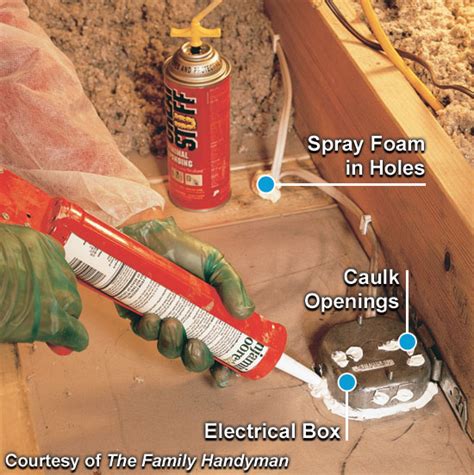 electrical box spray foam|expanding foam around electrical cables.